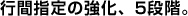 行間指定の強化、5段階。