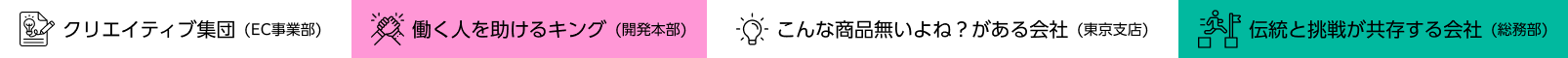 クリエイティブ集団　働く人を助けるキング　こんな商品ないよね？がある会社　伝統と挑戦が共存する会社