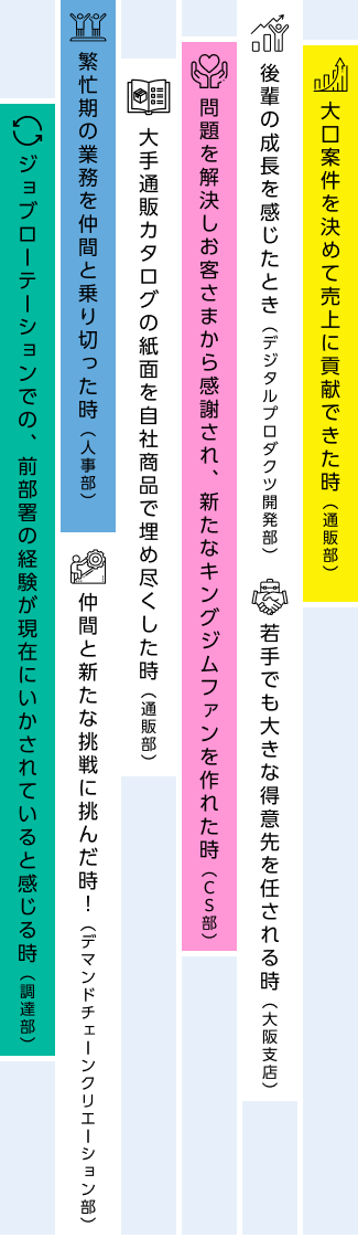 ジョブローテーションで、前部署の経験が今にいきていると感じる時　働く人を助けるキング