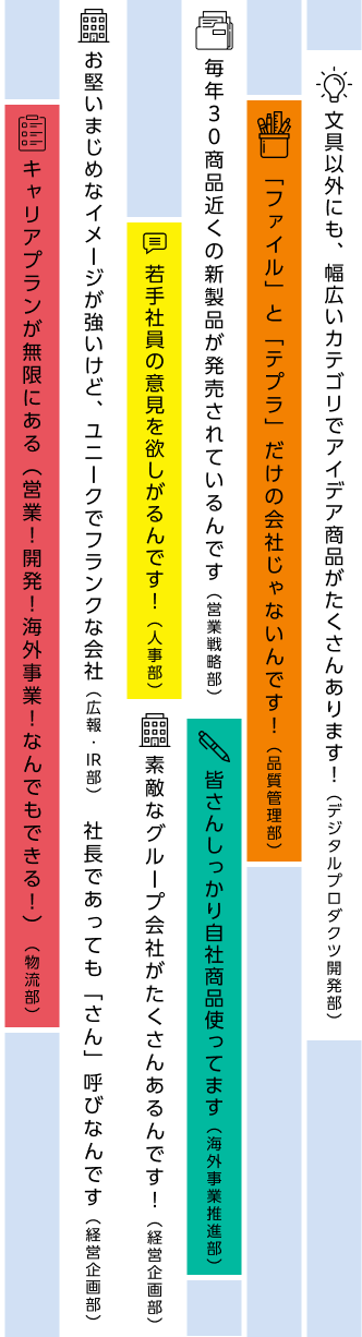 若手社員の意見を欲しがるんです！　文具以外の幅広いカテゴリでアイデア商品がたくさんあります！　皆さんしっかり自社商品使ってます＾＾