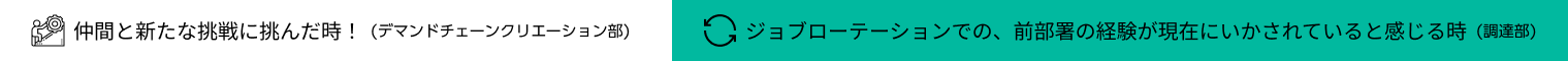 仲間と新たな挑戦に挑んだ時！　ジョブローテーションでの、前部署の経験が現在にいかされていると感じる時　働く人を助けるキング