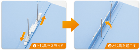 (1)とじ具をスライド(2)とじ具を起こす