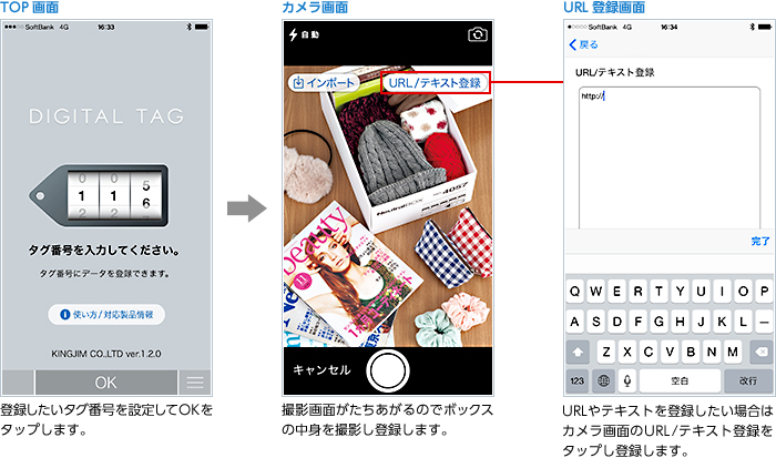 【TOP画面】登録したいタグ番号を設定してOKをタップします。 【カメラ画面】撮影画面がたちあがるのでボックスの中身を撮影し登録します。 【URL登録画面】URLやテキストを登録したい場合はカメラ画面のURL/テキスト登録をタップし登録します。