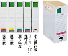 年度ごとの廃棄