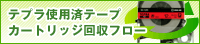 テプラ使用済テープカートリッジ回収フロー