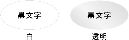白/黒文字 透明/黒文字