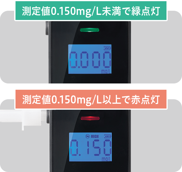 測定値0.150mg/L未満で緑点灯 測定値0.150mg/L以上で赤点灯