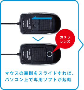 マウスの裏側をスライドすれば、パソコン上で専用ソフトが起動