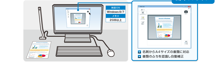 対応OS Windows8/7 メモリ 2GB以上 ・名刺からA4サイズの書類に対応・書類のふちを認識し自動補正