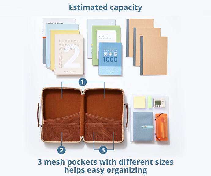 Estimated capacity 3 mesh pockets with different sizes helps easy organizing