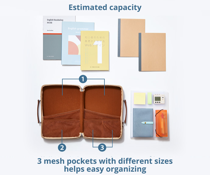 Estimated capacity 3 mesh pockets with different sizes helps easy organizing