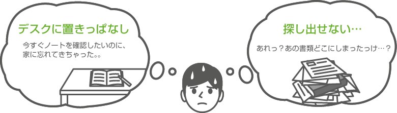 「デスクに置きっぱなし」今すぐノートを確認したいのに、家に忘れてきちゃった。。 「探し出せない…」あれっ？あの書類どこにしまったっけ…？