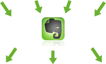 Evernote