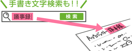 手書き文字検索も！！