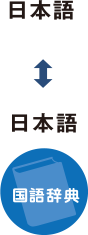 日本語←→日本語 国語辞典