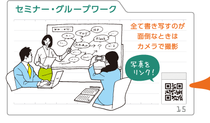 セミナー・グループワーク 全て書き写すのが面倒なときはカメラで撮影 写真をリンク