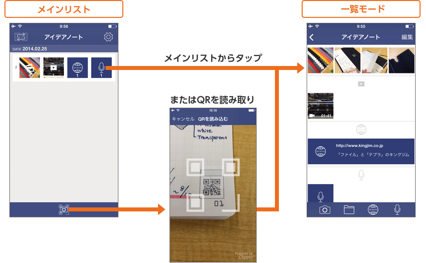 メインリストからタップで一覧モード、またはメインリストからQRを読み取りで一覧モード