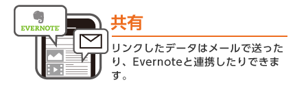 共有 リンクしたデータはメールで送ったり、Evernoteと連携したりできます。