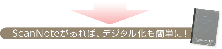 ScanNoteがあれば、デジタル化も簡単に！