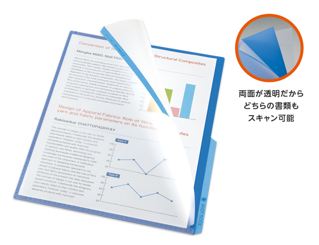 両面が透明だからどちらの書類もスキャン可能