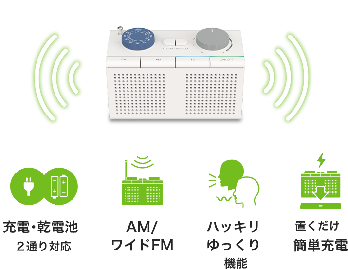 Arema お手元スピーカー キングジム