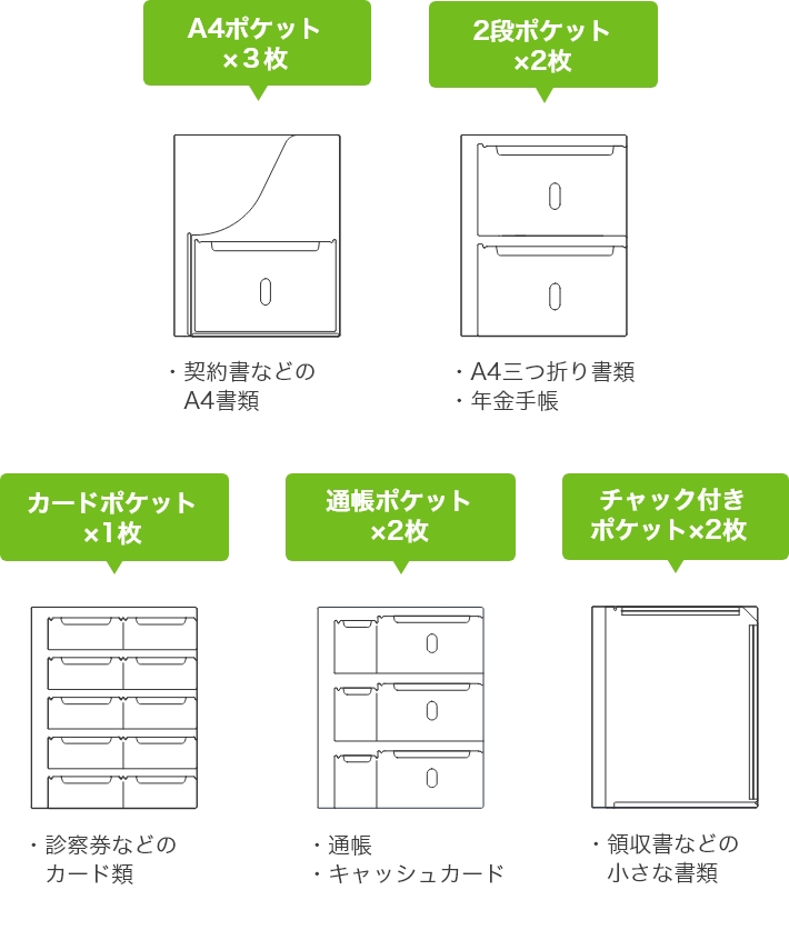 Arema 自分まとめファイル キングジム