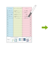 パスワードシート
