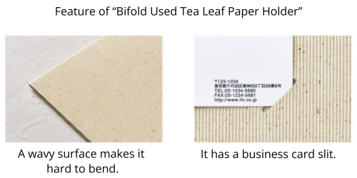 Used Tea Leaf Paper Holder