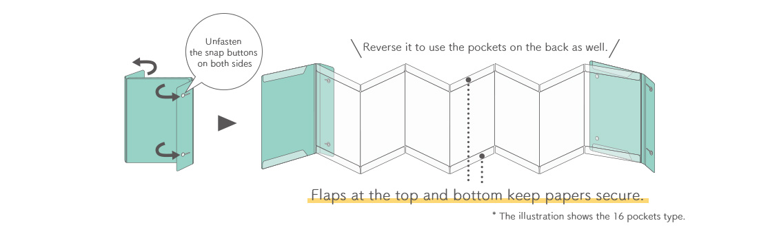 Flaps at the top and bottom keep papers secure.