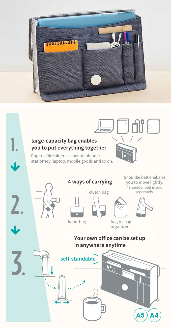 1.large-capacity bag enables you to put everything together 2.4 ways of carrying 3.Your own office can be set up in anywhere anytime