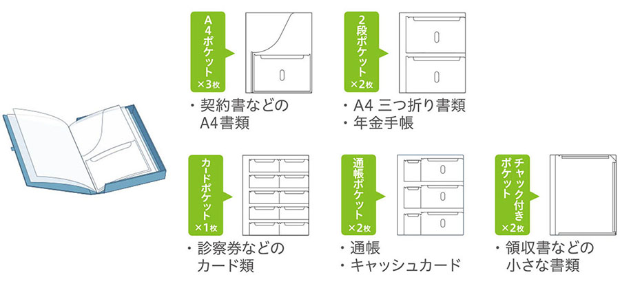 ポケットファイル