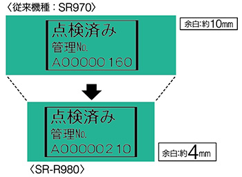 基本性能とケーブルラベリング機能を強化したビジネス向け最上位モデル