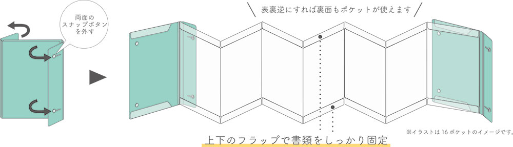 カキコジャバラ