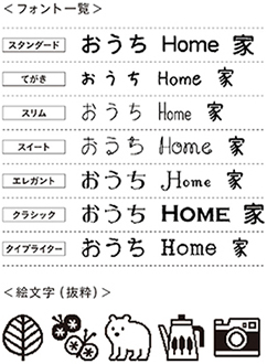 MP20 フォント一覧・絵文字（抜粋）