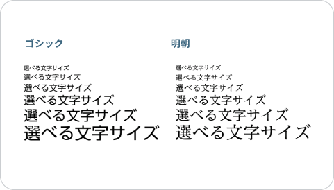 pomera DM250 の編集機能[選べるフォント]