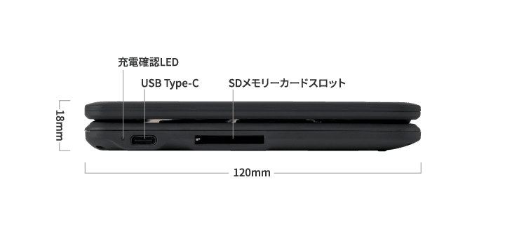 Pomera DM250 ＋ SDカード-