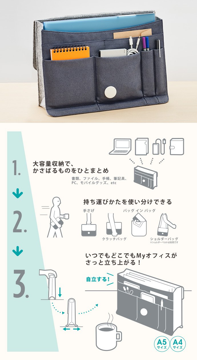 1.大容量収納で、かさばるものをひとまとめ　2.持ち運びかたを使い分けできる　3.いつでもどこでもMyオフィスがさっと立ち上がる！ 自立する！