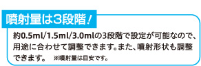 噴射量は3段階