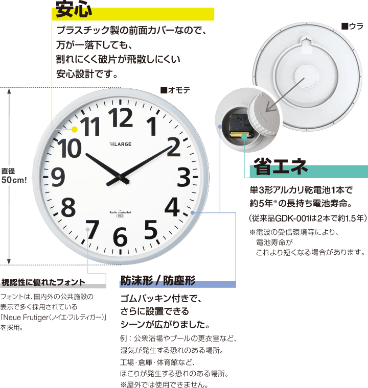 安心　省エネ　視認性に優れたフォント　防沫形/防塵形