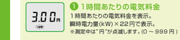 （1）1時間あたりの電気料金　1時間あたりの電気料金を表示。瞬時電力量(kW)×22円で表示。※測定中は“円”が点滅します。(0～999円)