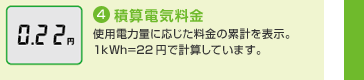 （4）積算電気料金　使用電力量に応じた料金の累計を表示。1kWh＝22円で計算しています。