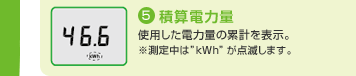 （5）積算電力量　使用した電力量の累計を表示。※測定中は“kWh”が点滅します。
