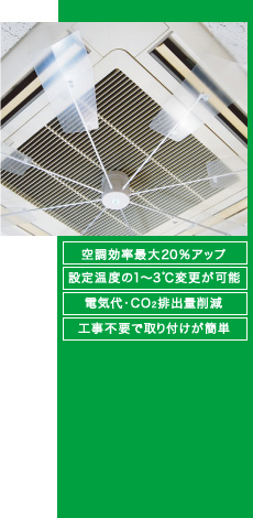 空調効率最大20％アップ 設定温度の1～3℃変更が可能 電気代・CO2排出量削減 工事不要で取り付けが簡単