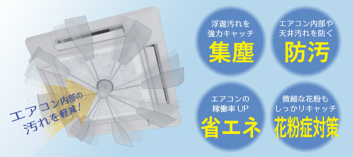 エアコン内部の汚れを軽減！【浮遊汚れを協力キャッチ[集塵]】【エアコン内部や天井汚れを防ぐ[防汚]】【エアコンの稼働率UP[省エネ]】【微細な花粉もしっかりキャッチ[花粉症対策]】