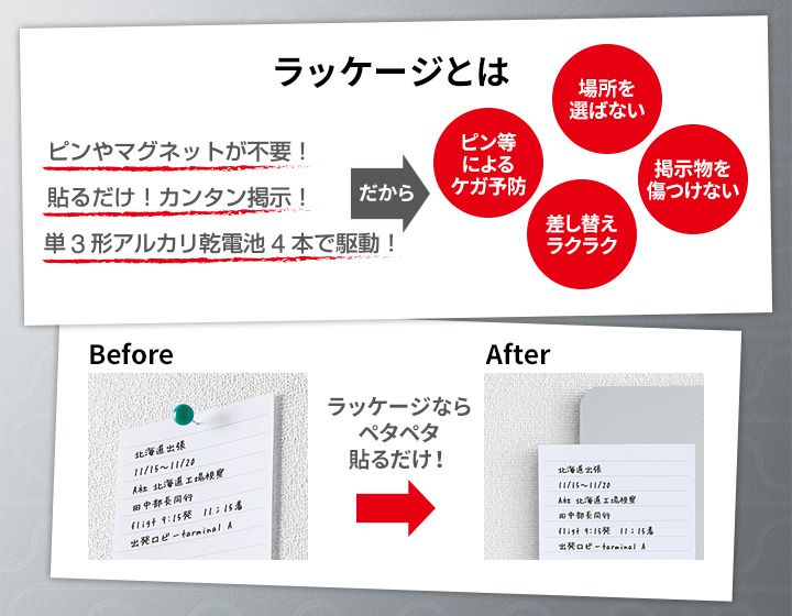 ラッケージとは　ピンやマグネットが不要！　貼るだけ！カンタン掲示！　単3形アルカリ乾電池4本で駆動！　だから　場所を選ばない　ピン等によるケガ予防　掲示物を傷付けない　差し替えラクラク　ラッケージならペタペタ貼るだけ！