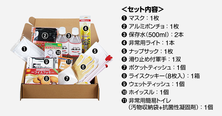 セット内容 1 マスク:1枚 2 アルミポンチョ:1枚 3 保存水（500ml）:2本 4 非常用ライト:1本 5 ナップサック:1本 6 滑り止め付軍手:1双 7 ポケットティッシュ:1個 8 ライスクッキー（8枚入）:1箱 9 ウェットティッシュ:1個 10 ホイッスル:1個 11 非常用簡易トイレ（汚物収納袋+抗菌性凝固剤）:1個