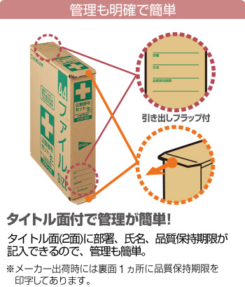 管理も明確で簡単 引き出しフラップ付 タイトル面付で管理が簡単 タイトル面（2面）に部署、氏名、品質保持期限が記入できるので、管理も簡単。 ※メーカー出荷時には裏面1ヵ所に品質保持期限を印字してあります。