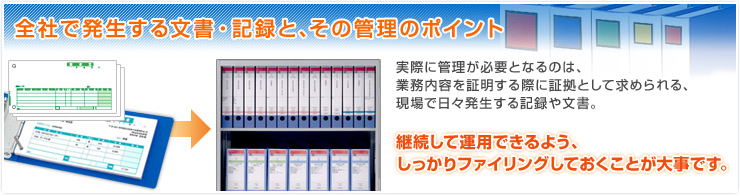 全社で発生する文書・記録と、その管理のポイント 実際に管理が必要となるのは、業務内容を証明する際に証拠として求められる、現場で日々発生する記録や文書。 継続して運用できるよう、しっかりファイリングしておくことが大事です。