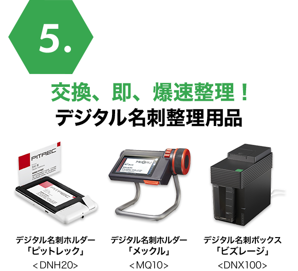 交換、即、爆速整理！デジタル名刺整理用品
