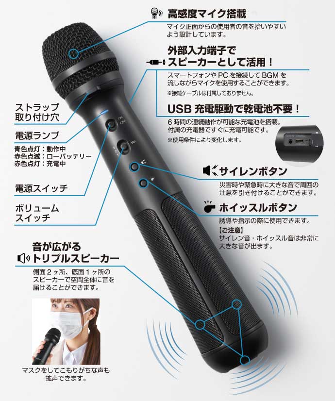 最安値在庫 キングジム 単一指向マイクタイピンクリップ付コード GA-500MIC 代引不可 リコメン堂 通販 PayPayモール 